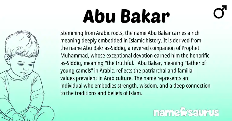 Infographic about Abu Bakar name meaning, Abu Bakar is a name from Arabic origin(s).